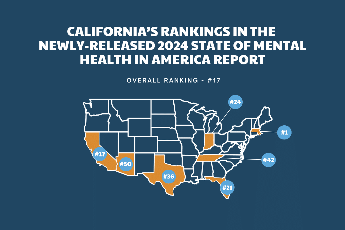 California's rankings in the newly-released 2024 State of Mental Health in America report